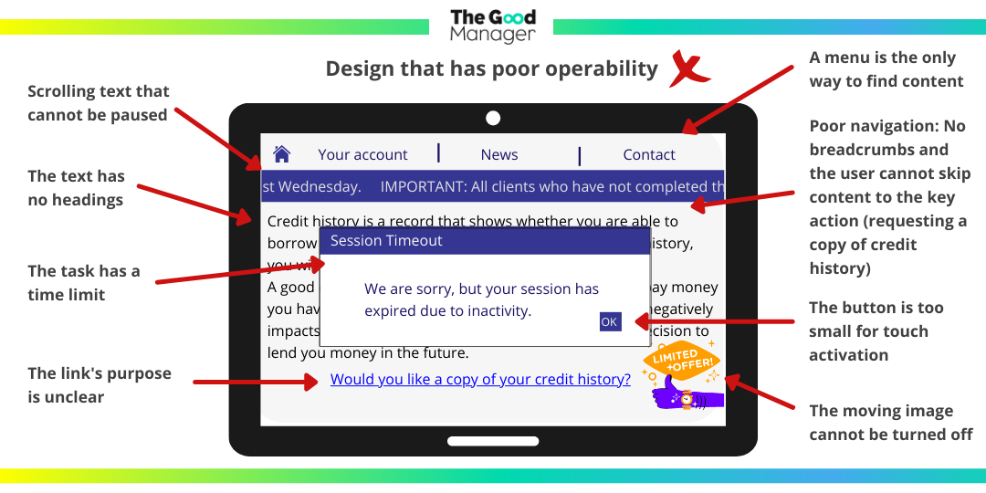 All media on this site are described by the text nearby