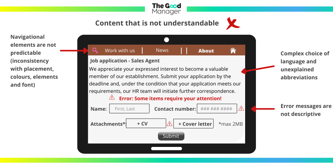 All media on this site are described by the text nearby