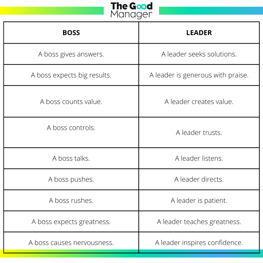 All media on this site are described by the text nearby