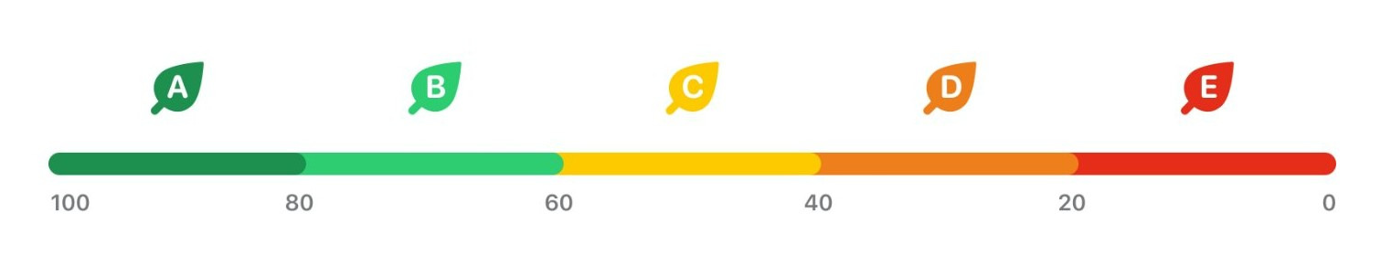 All media on this site are described by the text nearby